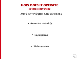 HOW DOES IT OPERATE
in three easy steps
●
Generate - Modify
●
Immissions
●
Maintenance
AUTO-EXTINGUISH ATMOSPHERE :
 