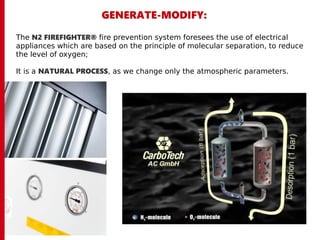 GENERATE-MODIFY:
The N2 FIREFIGHTER® fire prevention system foresees the use of electrical
appliances which are based on the principle of molecular separation, to reduce
the level of oxygen;
It is a NATURAL PROCESS, as we change only the atmospheric parameters.
 