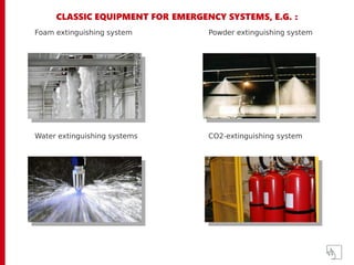 CLASSIC EQUIPMENT FOR EMERGENCY SYSTEMS, E.G. :
Foam extinguishing system Powder extinguishing system
Water extinguishing systems CO2-extinguishing system
 