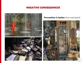 NEGATIVE CONSEQUENCES
Prevention is better than extinguish
 
