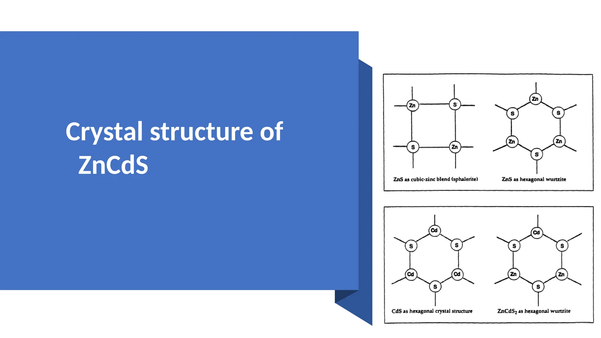 Crystal structure of
ZnCdS
 