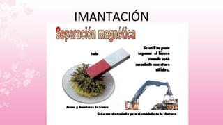 IMANTACIÓN