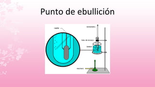 Punto de ebullición