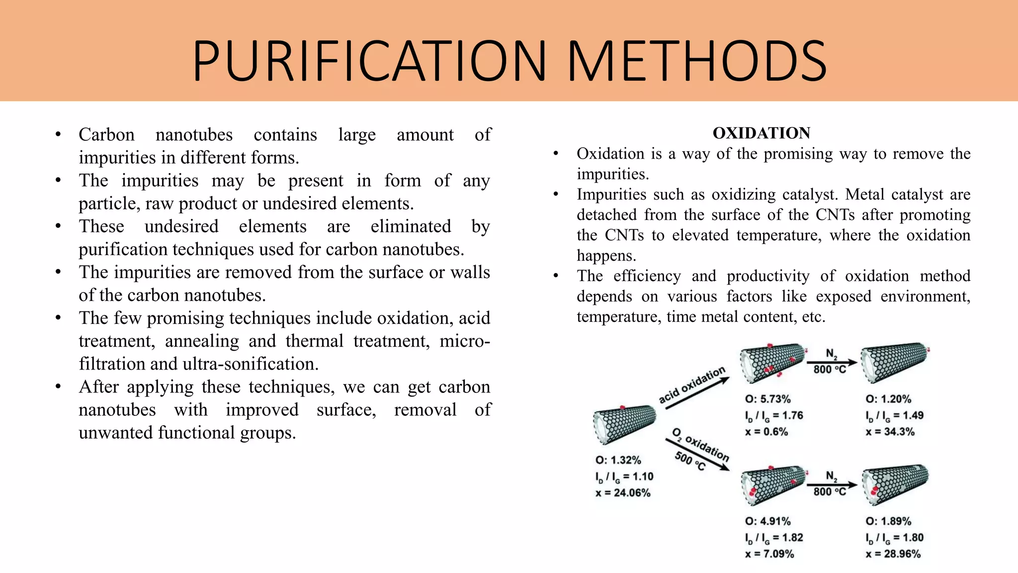 PURIFICATION METHODS
• Carbon nanotubes contains large amount of
impurities in different forms.
• The impurities may be present in form of any
particle, raw product or undesired elements.
• These undesired elements are eliminated by
purification techniques used for carbon nanotubes.
• The impurities are removed from the surface or walls
of the carbon nanotubes.
• The few promising techniques include oxidation, acid
treatment, annealing and thermal treatment, micro-
filtration and ultra-sonification.
• After applying these techniques, we can get carbon
nanotubes with improved surface, removal of
unwanted functional groups.
OXIDATION
• Oxidation is a way of the promising way to remove the
impurities.
• Impurities such as oxidizing catalyst. Metal catalyst are
detached from the surface of the CNTs after promoting
the CNTs to elevated temperature, where the oxidation
happens.
• The efficiency and productivity of oxidation method
depends on various factors like exposed environment,
temperature, time metal content, etc.
 