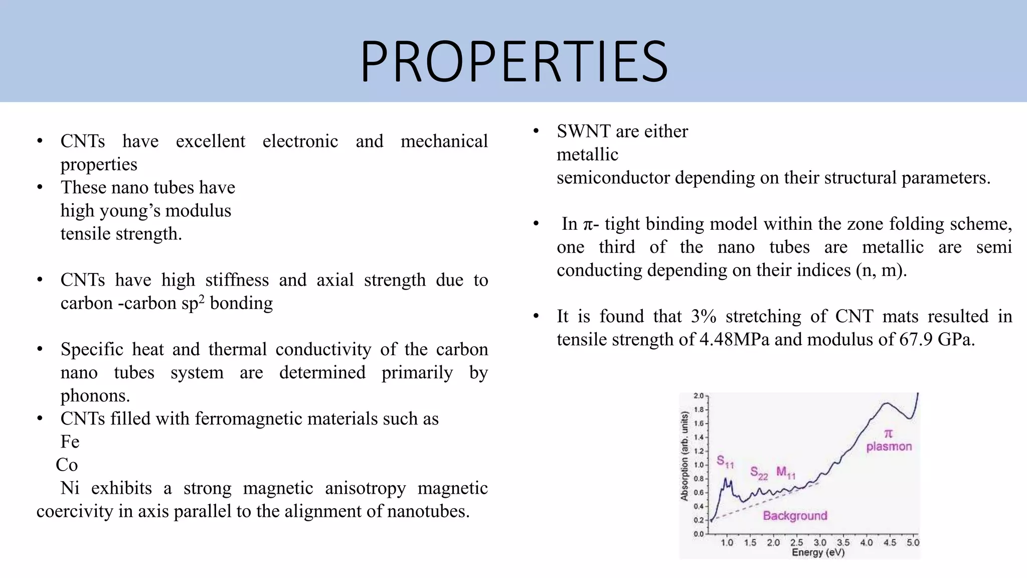 PROPERTIES
• CNTs have excellent electronic and mechanical
properties
• These nano tubes have
high young’s modulus
tensile strength.
• CNTs have high stiffness and axial strength due to
carbon -carbon sp2 bonding
• Specific heat and thermal conductivity of the carbon
nano tubes system are determined primarily by
phonons.
• CNTs filled with ferromagnetic materials such as
Fe
Co
Ni exhibits a strong magnetic anisotropy magnetic
coercivity in axis parallel to the alignment of nanotubes.
• SWNT are either
metallic
semiconductor depending on their structural parameters.
• In π- tight binding model within the zone folding scheme,
one third of the nano tubes are metallic are semi
conducting depending on their indices (n, m).
• It is found that 3% stretching of CNT mats resulted in
tensile strength of 4.48MPa and modulus of 67.9 GPa.
 