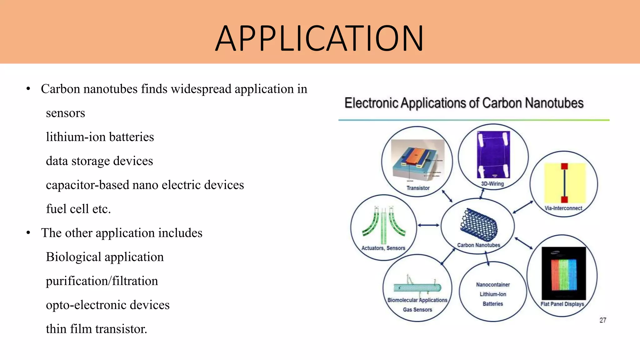 APPLICATION
• Carbon nanotubes finds widespread application in
sensors
lithium-ion batteries
data storage devices
capacitor-based nano electric devices
fuel cell etc.
• The other application includes
Biological application
purification/filtration
opto-electronic devices
thin film transistor.
 