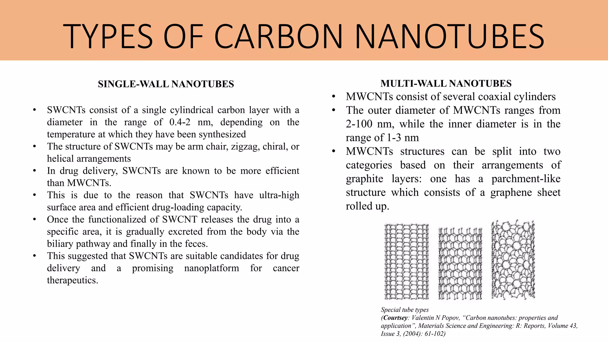 TYPES OF CARBON NANOTUBES
SINGLE-WALL NANOTUBES
• SWCNTs consist of a single cylindrical carbon layer with a
diameter in the range of 0.4-2 nm, depending on the
temperature at which they have been synthesized
• The structure of SWCNTs may be arm chair, zigzag, chiral, or
helical arrangements
• In drug delivery, SWCNTs are known to be more efficient
than MWCNTs.
• This is due to the reason that SWCNTs have ultra-high
surface area and efficient drug-loading capacity.
• Once the functionalized of SWCNT releases the drug into a
specific area, it is gradually excreted from the body via the
biliary pathway and finally in the feces.
• This suggested that SWCNTs are suitable candidates for drug
delivery and a promising nanoplatform for cancer
therapeutics.
MULTI-WALL NANOTUBES
• MWCNTs consist of several coaxial cylinders
• The outer diameter of MWCNTs ranges from
2-100 nm, while the inner diameter is in the
range of 1-3 nm
• MWCNTs structures can be split into two
categories based on their arrangements of
graphite layers: one has a parchment-like
structure which consists of a graphene sheet
rolled up.
Special tube types
(Courtsey: Valentin N Popov, “Carbon nanotubes: properties and
application”, Materials Science and Engineering: R: Reports, Volume 43,
Issue 3, (2004): 61-102)
 