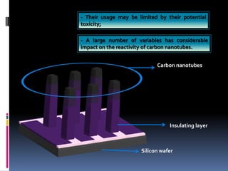 Carbon Nanotubes as na alternative ...Superior electrochemical propertiesRobustFlexibleBiocompatible?CNT protruding electrodes may be able to provide a safer solution for long-term retinal stimulation and implantationThey could also act as recording units to sense electrical and chemical activities in neural systems for fundamental neuroscience research 