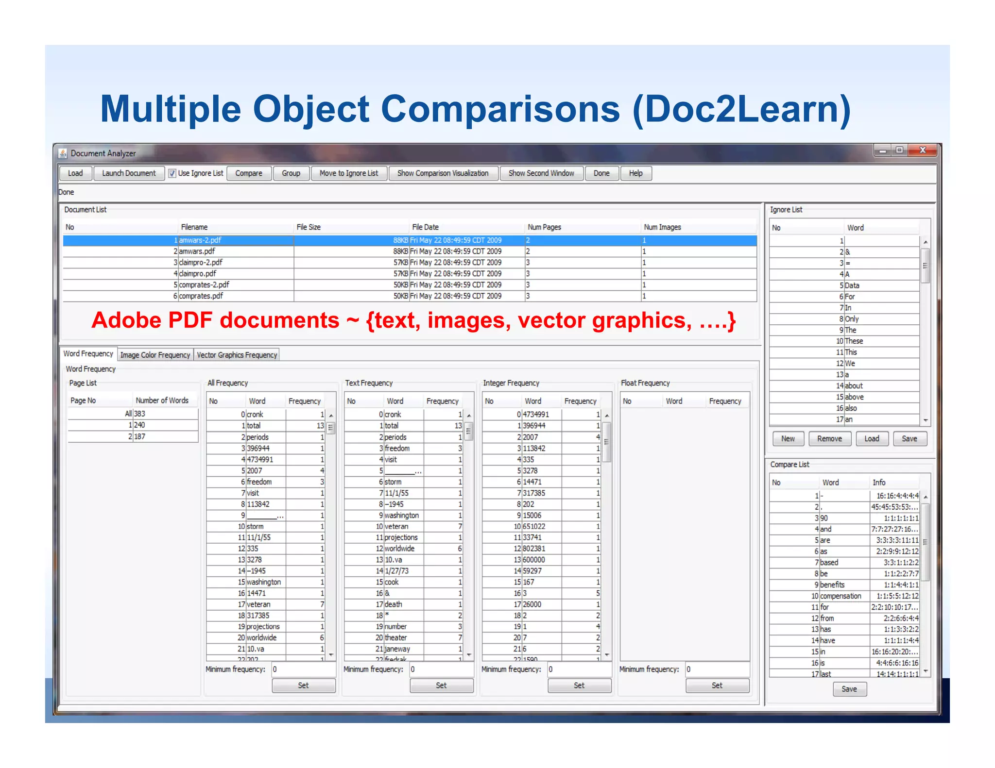Multiple Object Comparisons (Doc2Learn)




Adobe PDF documents ~ {text, images, vector graphics, ….}
 