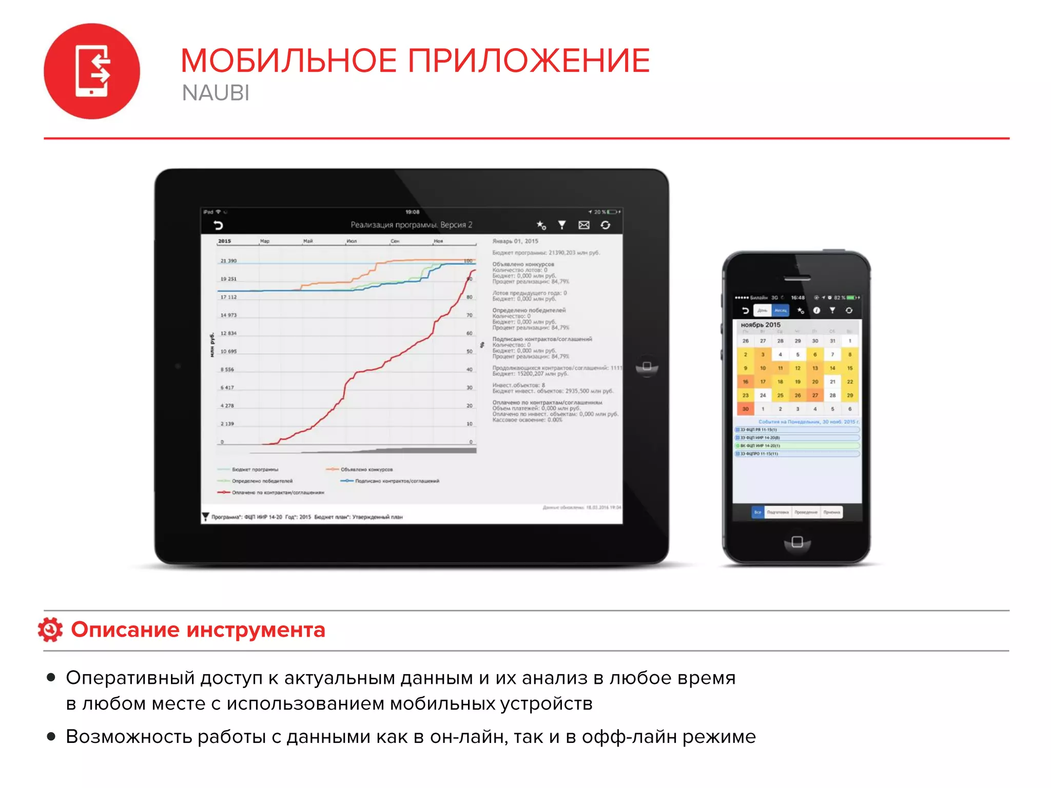 Presentation naubi 2016