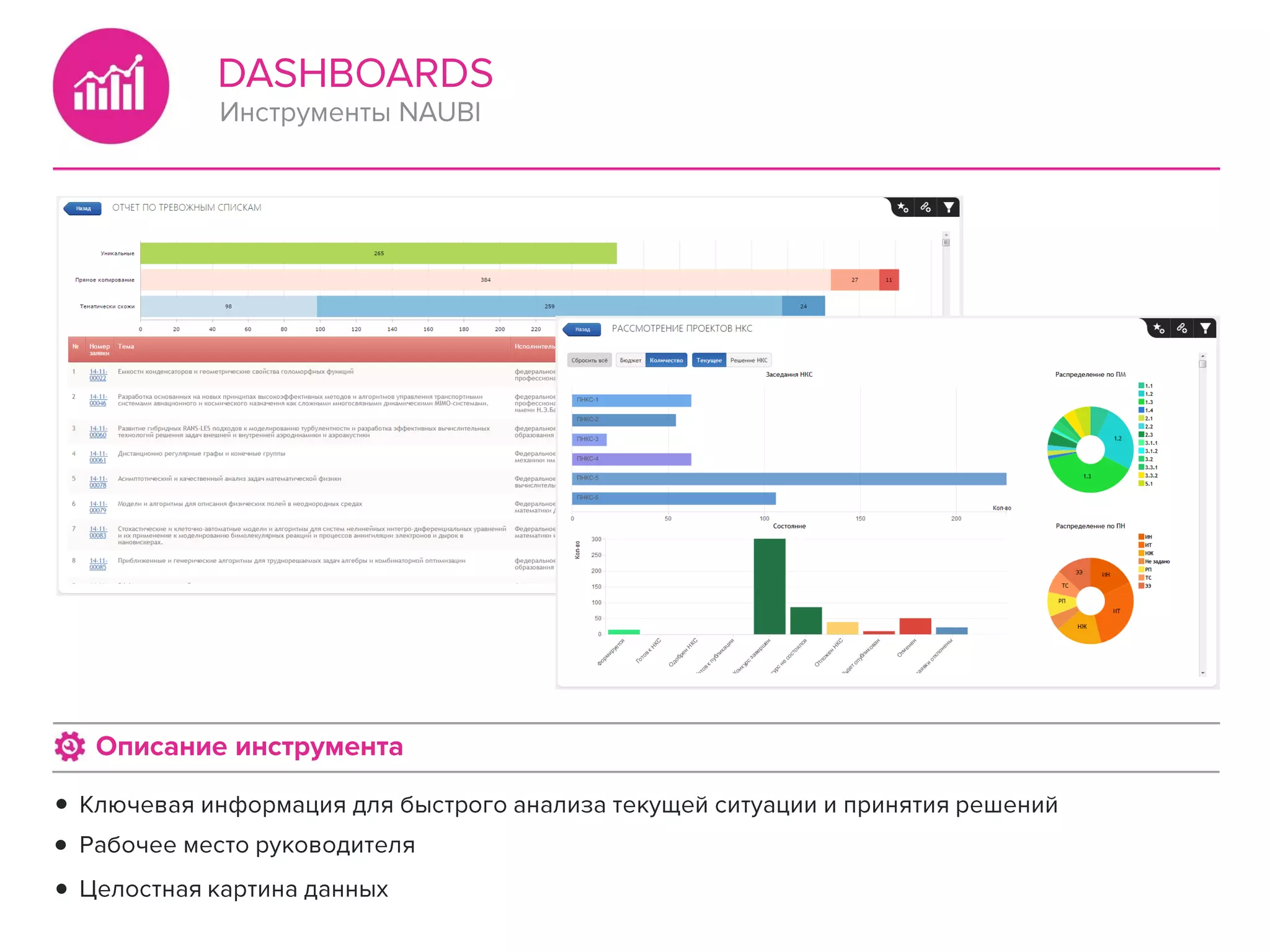 Presentation naubi 2016