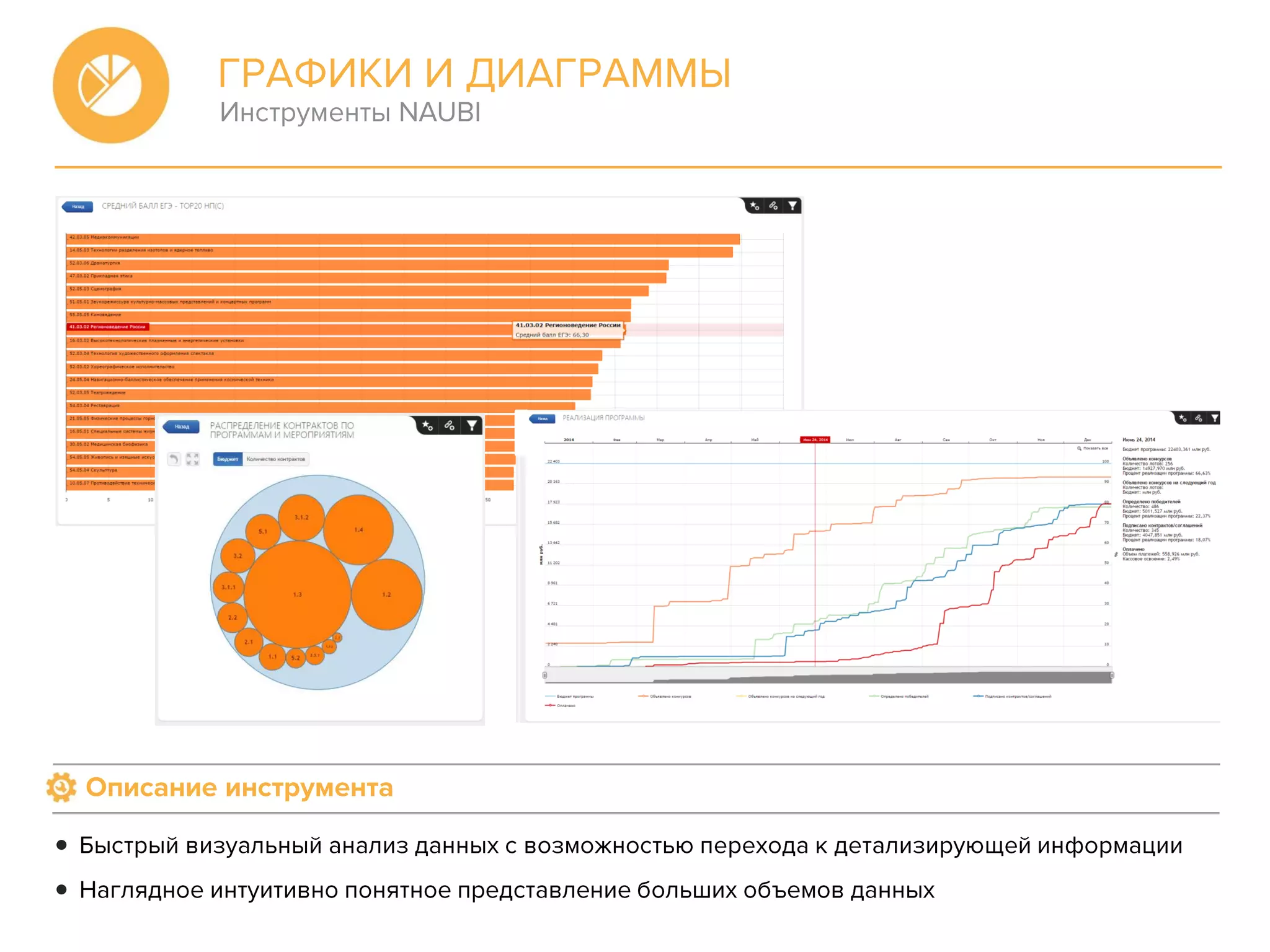 Presentation naubi 2016