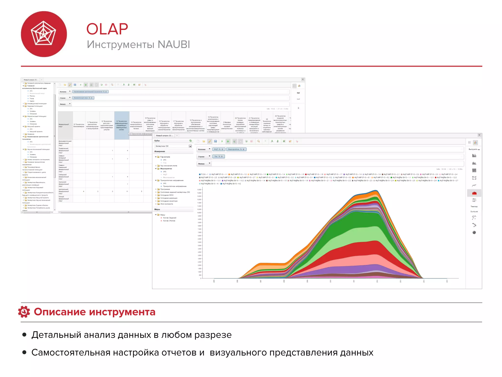 Presentation naubi 2016