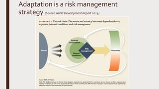 Adapting to Climate Change | PPTX
