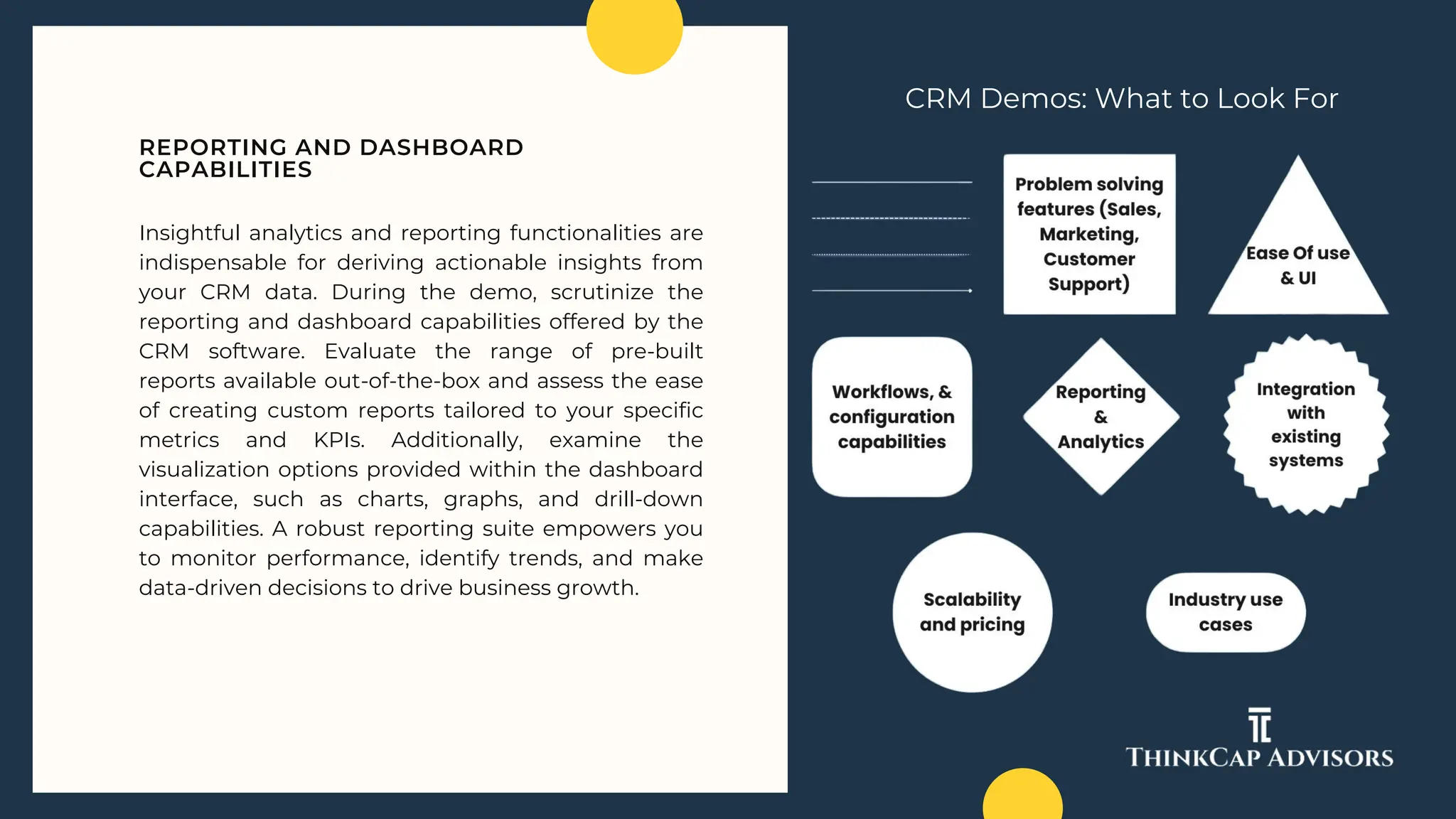 Insightful analytics and reporting functionalities are
indispensable for deriving actionable insights from
your CRM data. During the demo, scrutinize the
reporting and dashboard capabilities offered by the
CRM software. Evaluate the range of pre-built
reports available out-of-the-box and assess the ease
of creating custom reports tailored to your specific
metrics and KPIs. Additionally, examine the
visualization options provided within the dashboard
interface, such as charts, graphs, and drill-down
capabilities. A robust reporting suite empowers you
to monitor performance, identify trends, and make
data-driven decisions to drive business growth.
REPORTING AND DASHBOARD
CAPABILITIES
CRM Demos: What to Look For
 