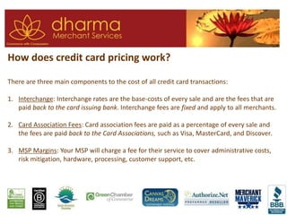 How does credit card pricing work?
There are three main components to the cost of all credit card transactions:
1. Interchange: Interchange rates are the base-costs of every sale and are the fees that are
paid back to the card issuing bank. Interchange fees are fixed and apply to all merchants.
2. Card Association Fees: Card association fees are paid as a percentage of every sale and
the fees are paid back to the Card Associations, such as Visa, MasterCard, and Discover.
3. MSP Margins: Your MSP will charge a fee for their service to cover administrative costs,
risk mitigation, hardware, processing, customer support, etc.
 