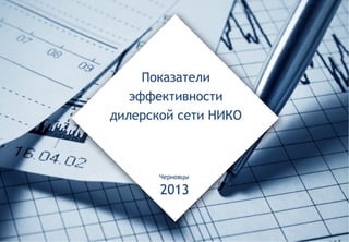 НИКО-Черновцы