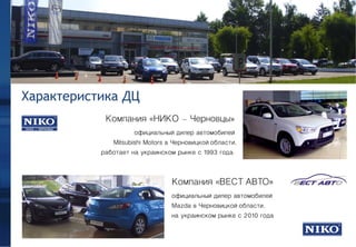 НИКО-Черновцы