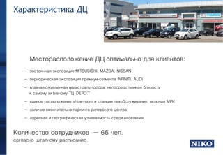НИКО-Черновцы
