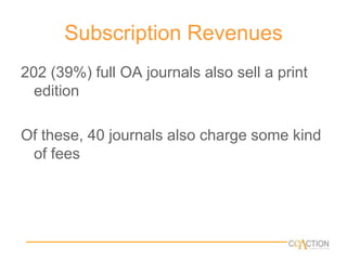 Fees	Submission Fees Only		   	    4	Publication fee/APC only*		100 	Both Publ and Sub fee		   	    7	Other					    3Total charging fees				114 (18%)*Of these, 41 (36%) are published by professional publishers; 43 (38%) are based in JapanAmong UK journals, only 1 journal operates with fees, and these are voluntary. Of the 100 USA journals, only 11 charge fees.