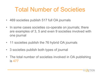 Total Number of JournalsFull Open Access journals: 	517Hybrid Open Access journals:	76A total of 593 society journals published in English are linked to Open Access!An additional minimum of 139 journals can be added to the full OA list if we extend to other languages (Portugese – 72, Spanish – 63, German – 3, French – 1, Norwegian – 1)