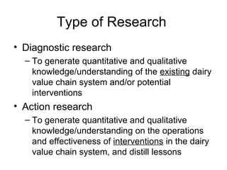 IPMS experiences on research for dairy development: Approaches and lessons  