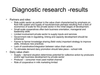 IPMS experiences on research for dairy development: Approaches and lessons  