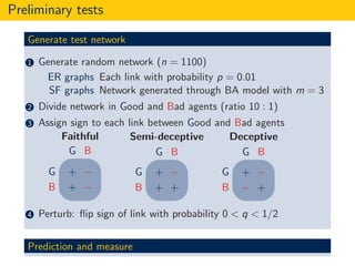 Preliminary tests
Generate test network
1 Generate random network (n = 1100)
ER graphs Each link with probability p = 0.01...