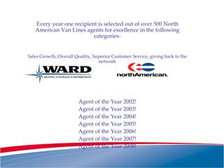 Every year one recipient is selected out of over 500 North American Van Lines agents for excellence in the following categories- Sales Growth, Overall Quality, Superior Customer Service, giving back to the network Agent of the Year 2002! Agent of the Year 2003! Agent of the Year 2004! Agent of the Year 2005! Agent of the Year 2006! Agent of the Year 2007! Agent of the Year 2008! 
