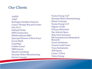 Our Clients AAFES AT&T Burlington Northern Santa Fe Cancer Therapy Research Center Chic Fil A Harland Clarke DPR Construction EDS/Excellerate HRO Episcopal Diocese of West Texas Exxon Mobil GameStop Golden Corral HEB Grocery Hitachi Consulting Hyundai Motor Manufacturing Kinetic Concepts Nustar Energy LLP Hyundai Motor Manufacturing Kinetic Concepts Nustar Energy LLP Pilgrim’s Pride Primacy Relocation San Antonio Spurs State Farm Insurance SW Foundation for Biomedical Research Tesoro Petroleum Texans Credit Union Texas Instruments THS Sports Cartus / USAA Valero Energy 