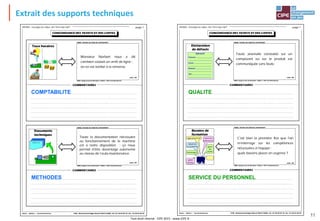 Tout droit réservé - CIPE 2015 - www.CIPE.fr
11
Extrait des supports techniques
NEMO, VOYAGE AU CŒUR DE L'ENTREPRISE®
NEMO, VOYAGE AU CŒUR DE L'ENTREPRISE®
NEMO, Voyage au cœur de l'Entreprise®
- Edition 1 - CIPE, Tous Droits Réservés
NEMO, Voyage au cœur de l'Entreprise®
- Edition 1 - CIPE, Tous Droits Réservés
CIPE - 40 boulevard Edgar Quinet 75014 PARIS - tél : 01 40 64 59 18 - fax : 01 40 47 05 75Nemo®
- Edition 1 - Tous DroitsRéservés
NEMO, Voy ag e au cœur de l'Ent repri se®
page 1
COMMENTAIRES
COMMENTAIRES
CONCORDANCE DES TICKETS ET DES CARTES
CONCORDANCE DES TICKETS ET DES CARTESCONCORDANCE DES TICKETS ET DES CARTES
Toute la documentation nécessaire
au fonctionnement de la machine
est à notre disposition : ça nous
permet d’être davantage autonome
au niveau de l’auto-maintenance.
carte A3
carte A4
Documents
techniques
PRESSE 60 t
Monsieur Norbert nous a dit
combien coûtait un arrêt de ligne :
on en est tombé à la renverse.
Taux horaires
NEMO, VOYAGE AU CŒUR DE L'ENTREPRISE®
NEMO, VOYAGE AU CŒUR DE L'ENTREPRISE®
NEMO, Voyage au cœur de l'Entreprise®
- Edition 1 - CIPE, Tous Droits Réservés
NEMO, Voyage au cœur de l'Entreprise®
- Edition 1 - CIPE, Tous Droits Réservés
CIPE - 40 boulevard Edgar Quinet 75014 PARIS - tél : 01 40 64 59 18 - fax : 01 40 47 05 75Nemo®
- Edition 1 - Tous DroitsRéservés
NEMO, Voy ag e au cœur de l'Ent repri se®
page 1
COMMENTAIRES
COMMENTAIRES
CONCORDANCE DES TICKETS ET DES CARTES
CONCORDANCE DES TICKETS ET DES CARTESCONCORDANCE DES TICKETS ET DES CARTES
carte A5
carte A6
Toute anomalie constatée sur un
composant ou sur le produit est
communiquée sans faute.
Déclaration
de défauts
DEFAUTS
Fissures
Casse
Brûlure
Jeu
C’est bien la première fois que l’on
m’interroge sur les compétences
nécessaires à l’équipe :
quels besoins placer en urgence ?
Besoins de
formation
suivre les
indicateurs
approvisionner
dépanner
& maintenir gérer
les
stocks
gérer
les flux
aménager
. . .
COMPTABILITE
METHODES
QUALITE
SERVICE DU PERSONNEL
 