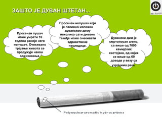 Presentation ne pali roditelji | PPT