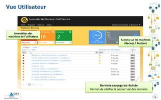 Vue Utilisateur
16
Inventaires des
machines de l’utilisateur
Actions sur les machines
(Backup / Restore)
Dernière sauvegarde réalisée
Permet de vérifier la couverture des données
 