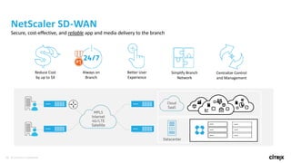 16 © 2016 Citrix | Confidential
NetScaler SD-WAN
Secure, cost-effective, and reliable app and media delivery to the branch
Always on
Branch
Reduce Cost
by up to 5X
Better User
Experience
Centralize Control
and Management
Simplify Branch
Network
 