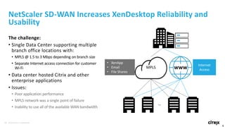 19 © 2016 Citrix | Confidential
The challenge:
• Single Data Center supporting multiple
branch office locations with:
• MPLS @ 1.5 to 3 Mbps depending on branch size
• Separate Internet access connection for customer
Wi-Fi
• Data center hosted Citrix and other
enterprise applications
• Issues:
• Poor application performance
• MPLS network was a single point of failure
• Inability to use all of the available WAN bandwidth
NetScaler SD-WAN Increases XenDesktop Reliability and
Usability
• XenApp
• Email
• File Shares
Internet
Access
…
MPLS
 