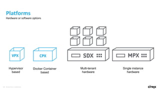 54 © 2016 Citrix | Confidential
Platforms
Hardware or software options
Hypervisor
based
Docker Container
based
Multi-tenant
hardware
Single instance
hardware
 