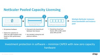 55 © 2016 Citrix | Confidential
Zero-Capacity Hardware
• On premise hardware
• Option for customers to
select the right hardware SKU
based on their performance
needs
• One pool to be shared by all
NetScaler form factors
• Has standard, enterprise and
platinum editions
• Shared by virtual form
factors: VPX on SDX, stand-
alone VPX and CPX
Bandwidth Pool Software Instance Pool
Multiple NetScaler instances
share bandwidth and instance
pool
+ + =
1 2 3
NetScaler Pooled Capacity Licensing
Investment protection in software – minimize CAPEX with new zero capacity
hardware
 