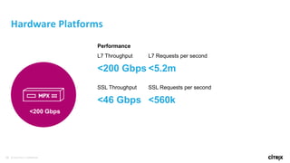 58 © 2016 Citrix | Confidential
Hardware Platforms
Performance
L7 Throughput
<200 Gbps
L7 Requests per second
<5.2m
SSL Throughput
<46 Gbps
SSL Requests per second
<560k
<200 Gbps
 