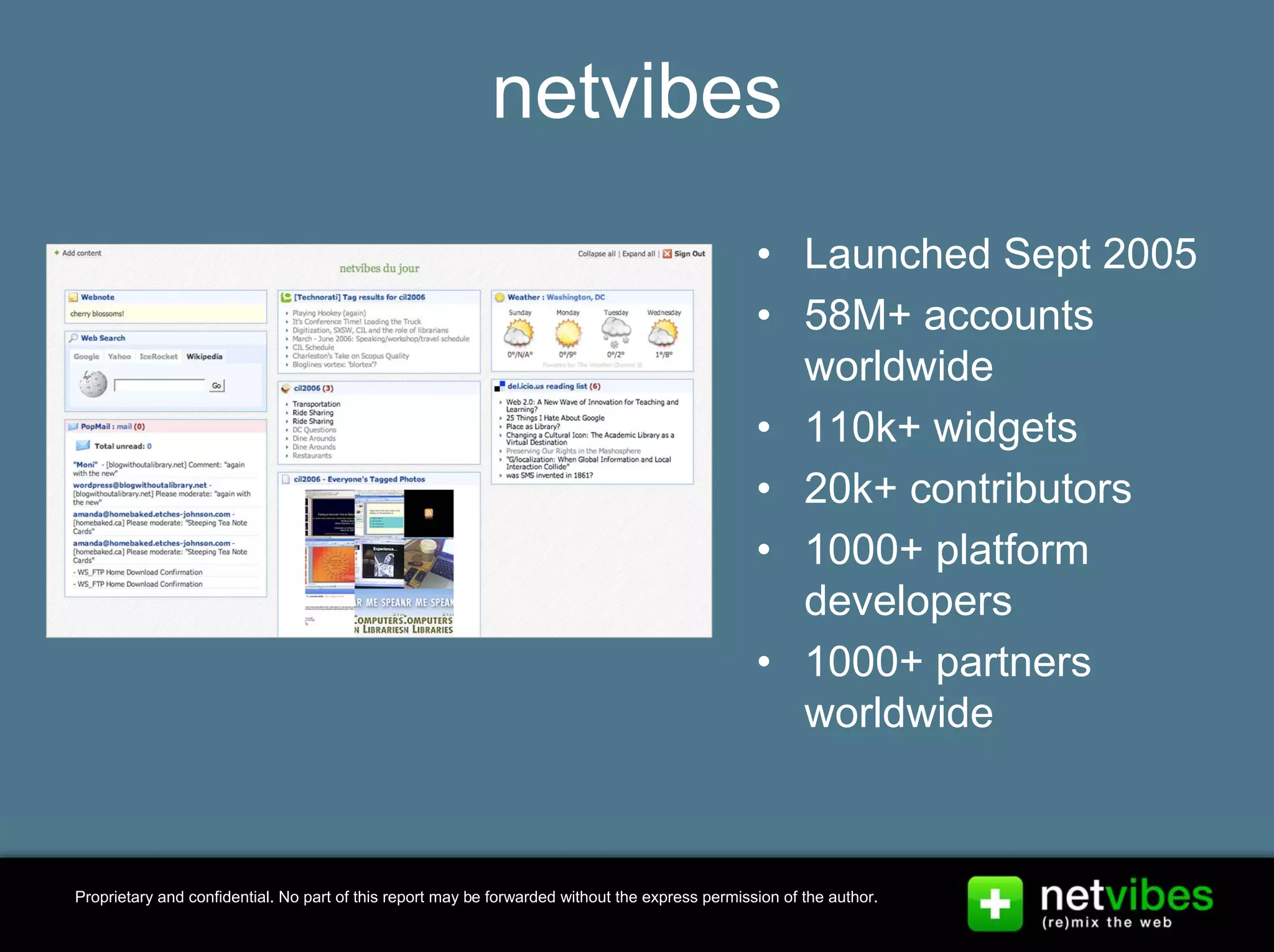 Presentation Netvibes