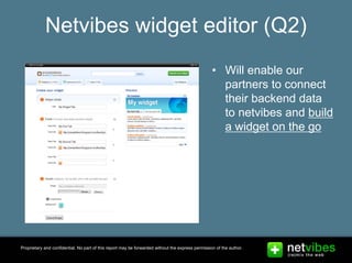 Presentation Netvibes