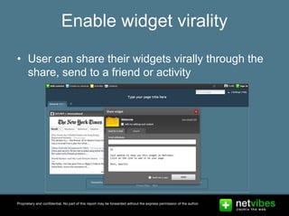 Presentation Netvibes