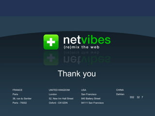 Presentation Netvibes