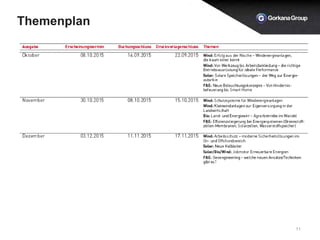 Themenplan
11
 