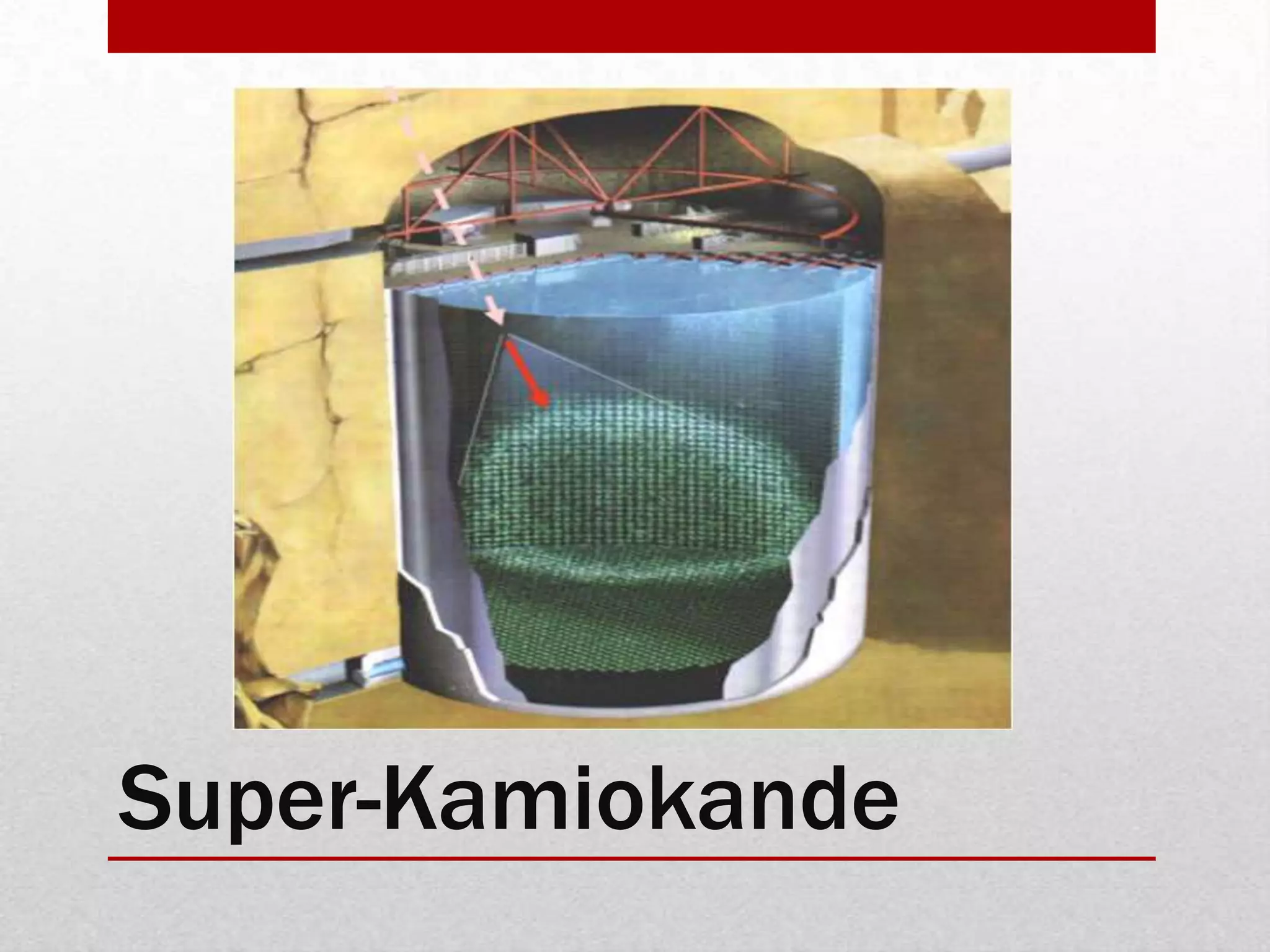 Super-Kamiokande