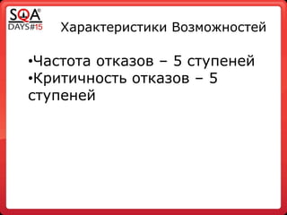 Характеристики Возможностей
•Частота отказов – 5 ступеней
•Критичность отказов – 5
ступеней
 