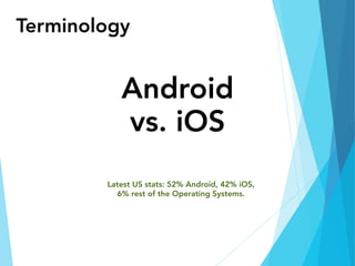 Terminology
Android 
vs. iOS
Latest US stats: 52% Android, 42% iOS,
6% rest of the Operating Systems.
 