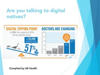 Are you talking to digital
natives?
Compiled by LBi Health
 