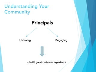 Understanding Your
Community
Principals
Listening
 Engaging
…build great customer experience
 