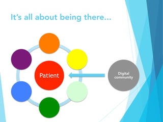 It’s all about being there...
Patient Digital
community
 