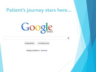 Patient’s journey stars here...
 